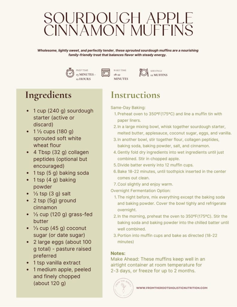 Sprouted flour sourdough apple cinnamon muffins recipe card

